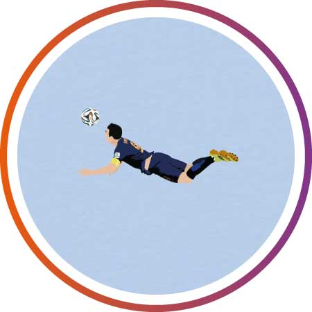 ⚽ FOOTBALL MANNEN ⚽
